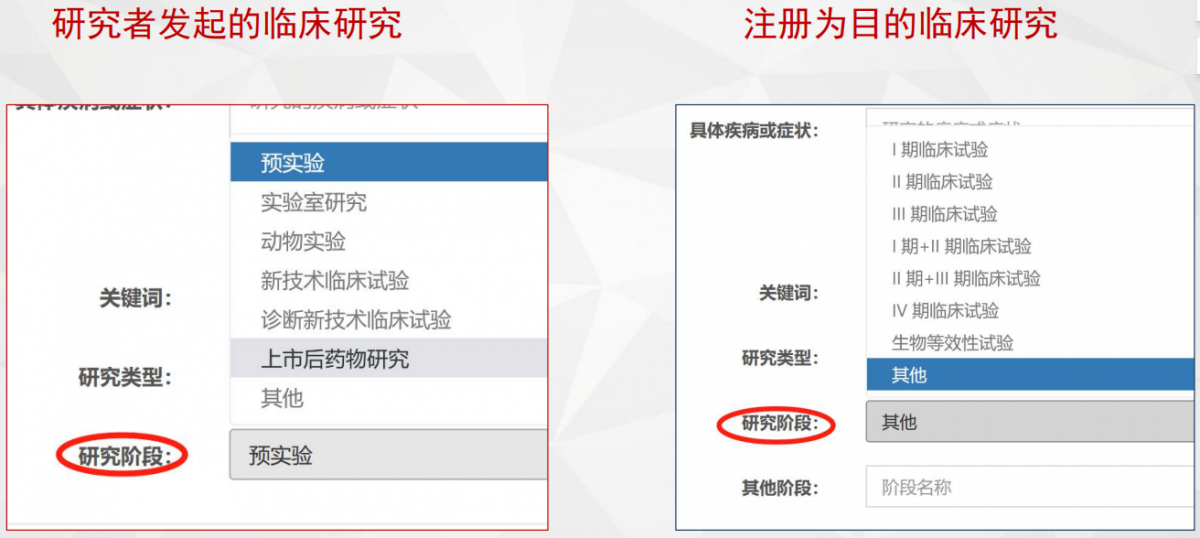 审核流程界面