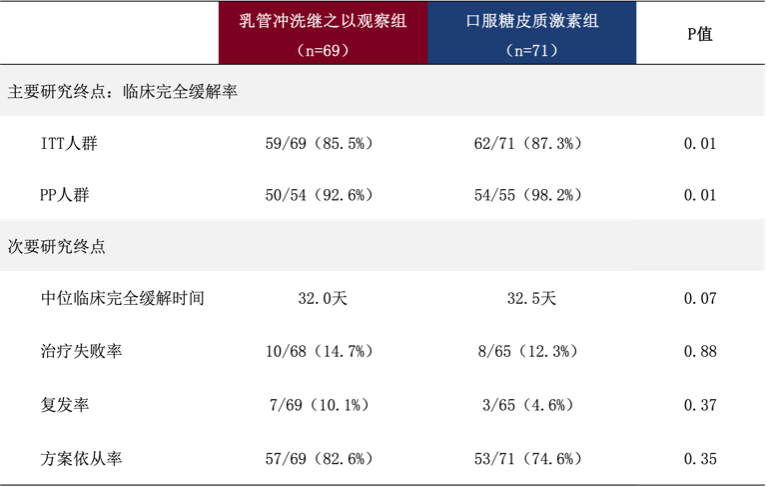 image-20250411165820-2